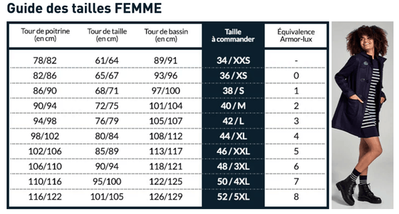 Armor-Lux - Ciré Brillant Doublé Laine Polaire pour Femme - LE CAPITAINE D'A BORD