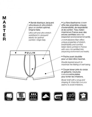 Pullin men's boxer briefs diagram showing features like soft Jacquard waistband, stretch Lycra fabric, double pouch, flatlock seams, and comfort icons.